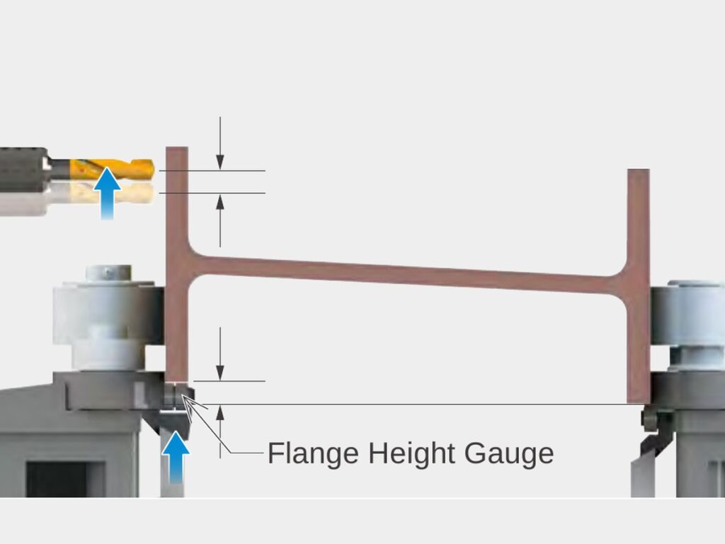 Flange Height Compensation
